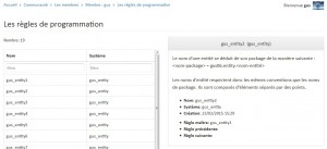 programmingrules