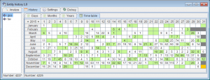 20151231_entityHistory