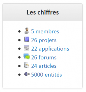 2016.04.21_chiffres